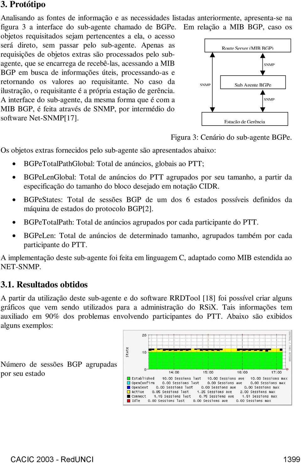 Apenas as requisições de objetos extras são processados pelo subagente, Route Server (MIB BGP) que se encarrega de recebê-las, acessando a MIB SNMP BGP em busca de informações úteis, processando-as e