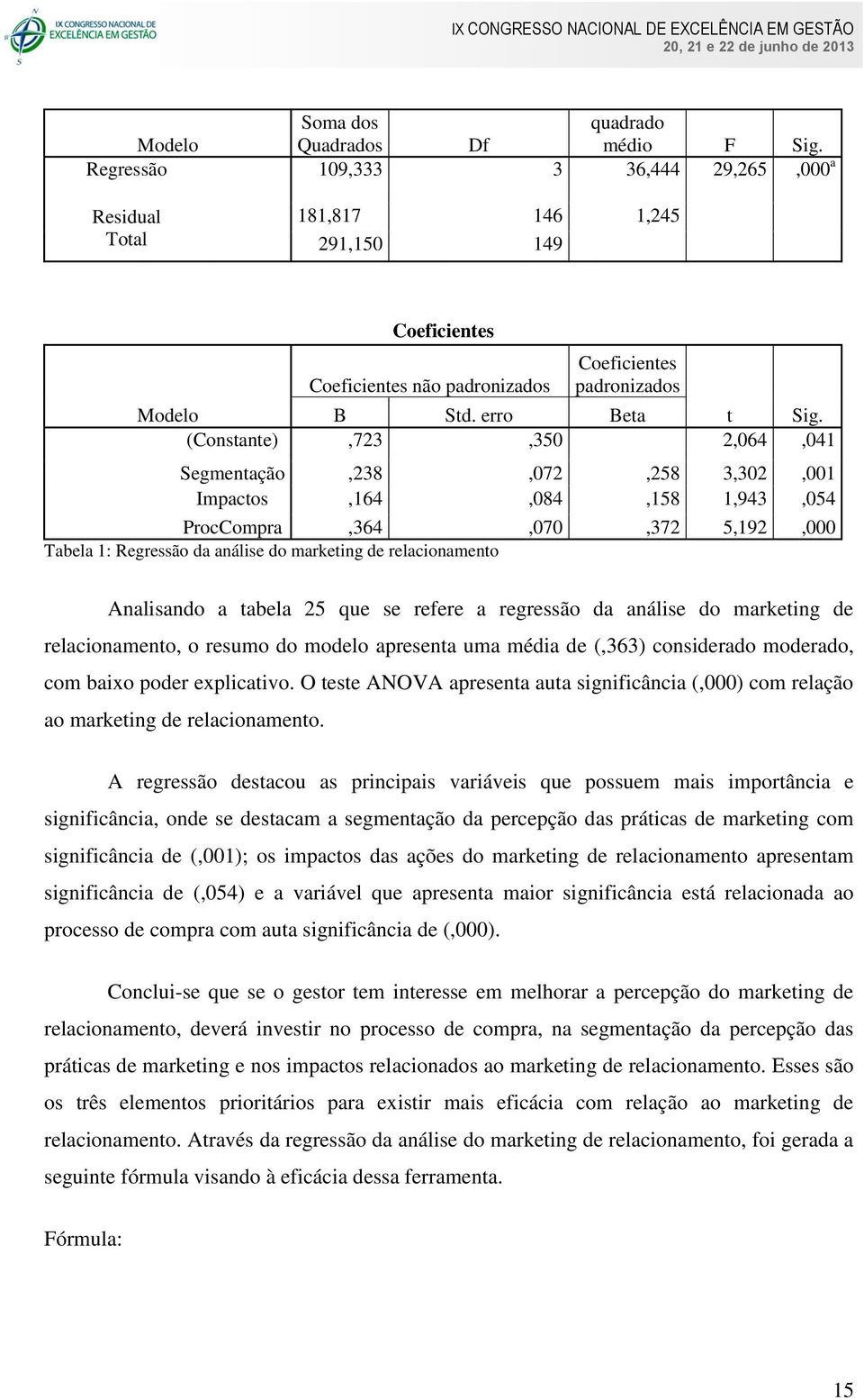 (Constante),723,350 2,064,041 Segmentação,238,072,258 3,302,001 Impactos,164,084,158 1,943,054 ProcCompra,364,070,372 5,192,000 Tabela 1: Regressão da análise do marketing de relacionamento