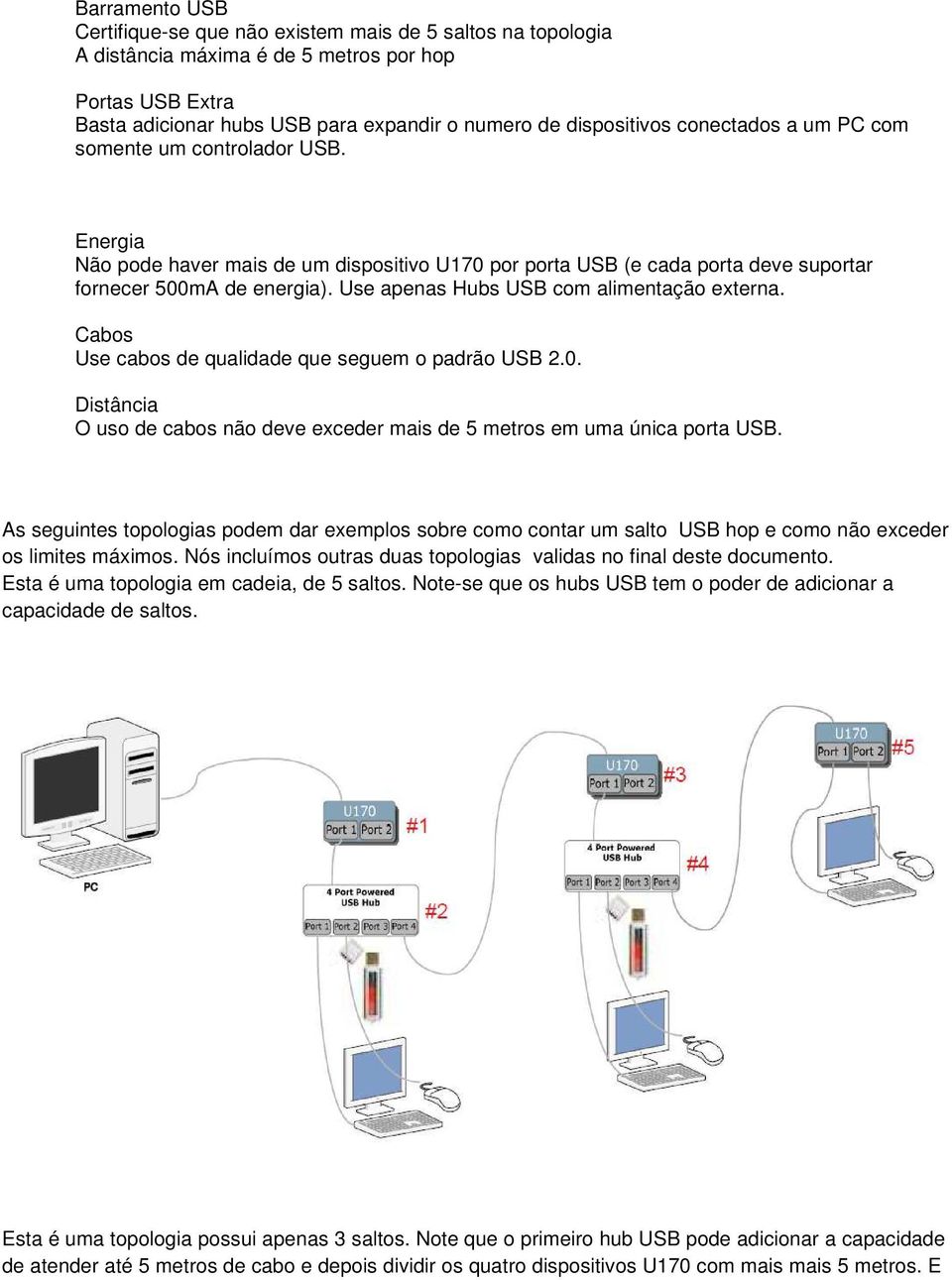 Use apenas Hubs USB com alimentação externa. Cabos Use cabos de qualidade que seguem o padrão USB 2.0. Distância O uso de cabos não deve exceder mais de 5 metros em uma única porta USB.