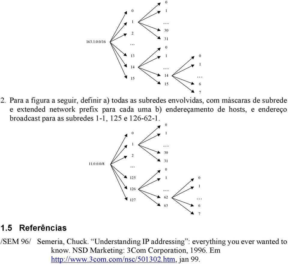 b) endereçamento de hosts, e endereço broadcast para as subredes 1-1, 125 e 126-62-1. 0 