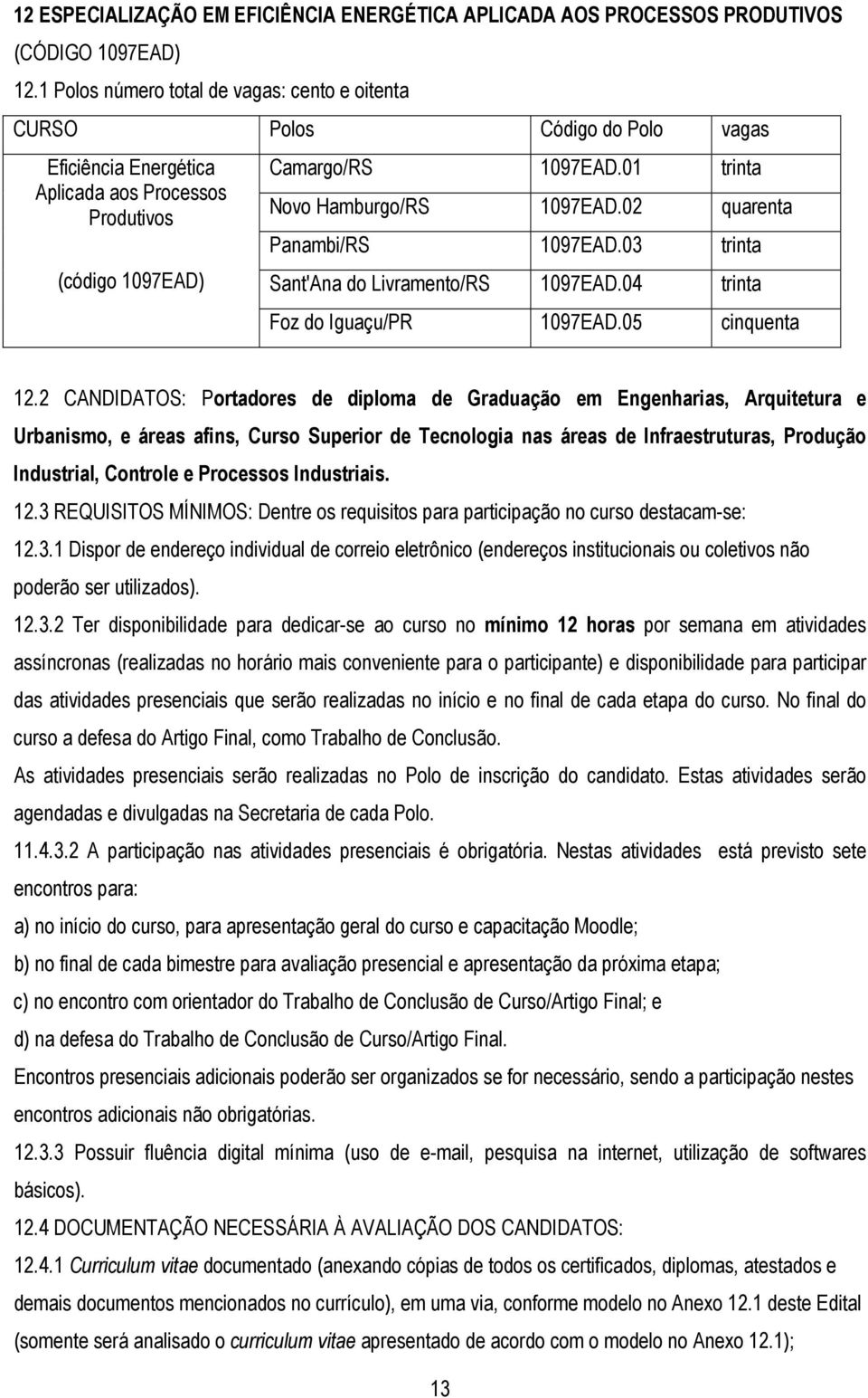 01 trinta Novo Hamburgo/RS 1097EAD.02 quarenta Panambi/RS 1097EAD.03 trinta Sant'Ana do Livramento/RS 1097EAD.04 trinta Foz do Iguaçu/PR 1097EAD.05 cinquenta 12.