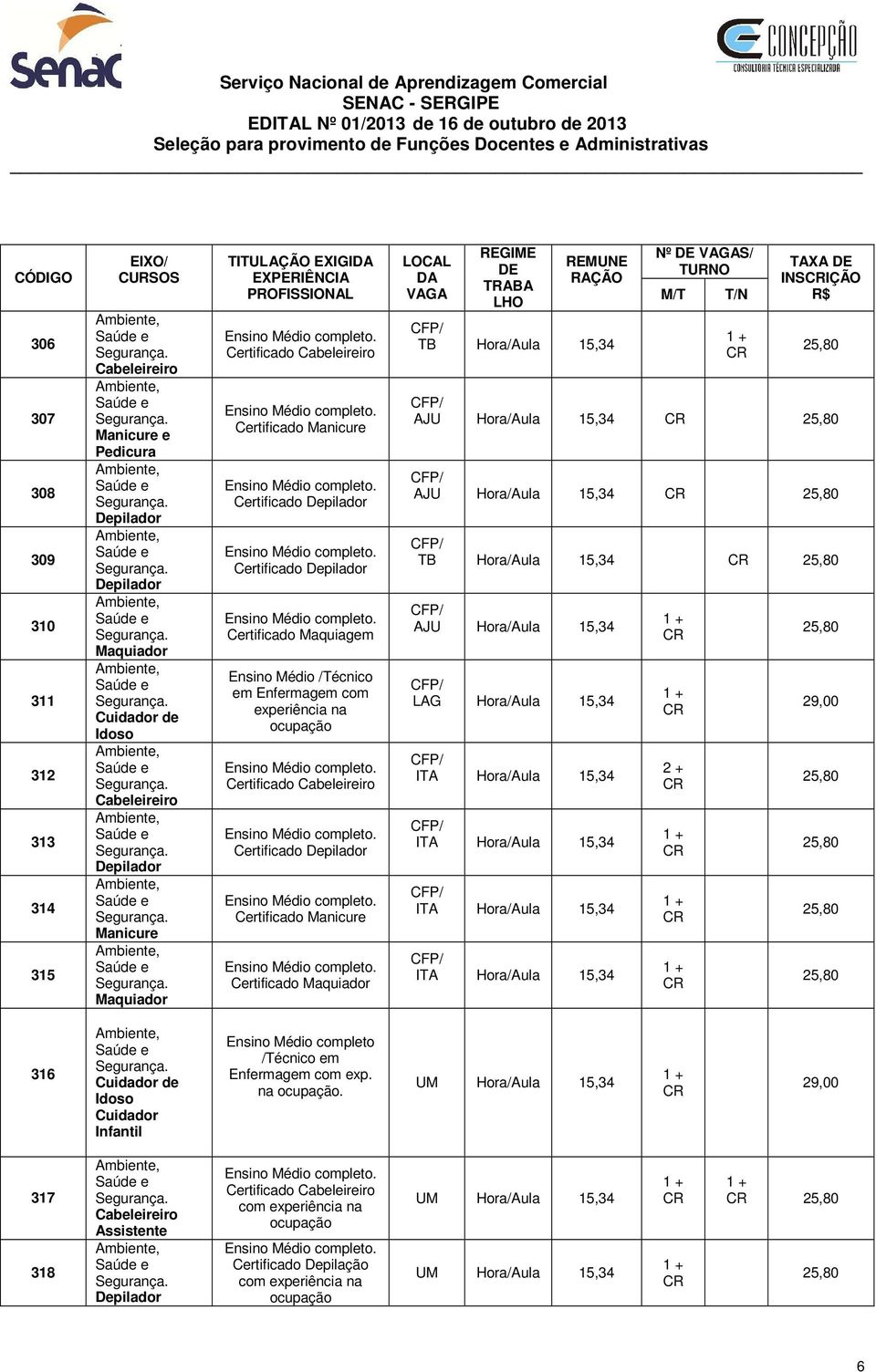 /Técnico em Enfermagem com Certificado Cabeleireiro Certificado Depilador Certificado Manicure Certificado Maquiador TB Nº S/ TAXA INSIÇÃO TB LAG 316