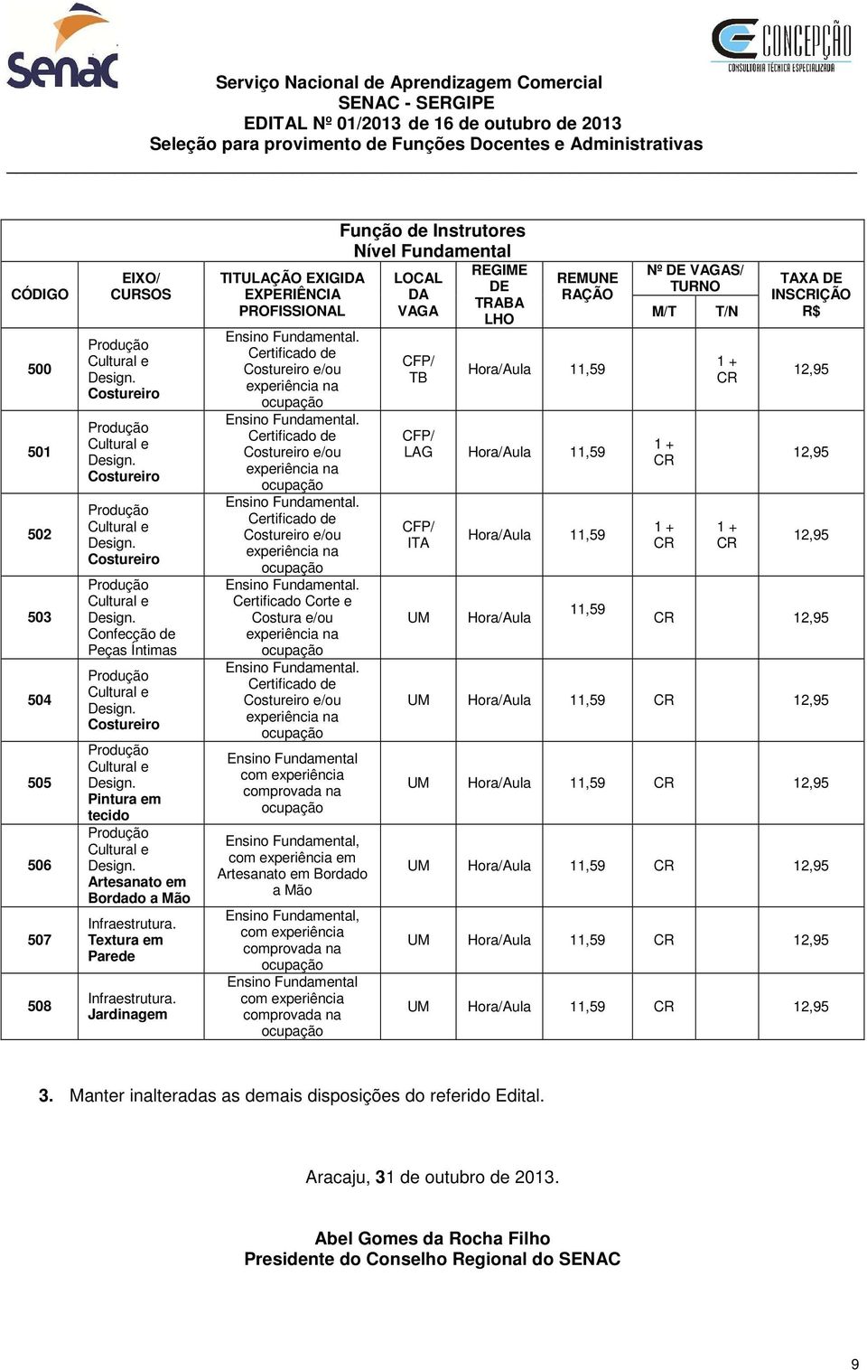 Bordado a Mão Ensino Fundamental, comprovada na Ensino Fundamental comprovada na TB Hora/Aula 11,59 LAG Hora/Aula 11,59 UM Hora/Aula 11,59 Hora/Aula 11,59 Nº S/ TAXA INSIÇÃO 12,95 12,95 12,95 12,95