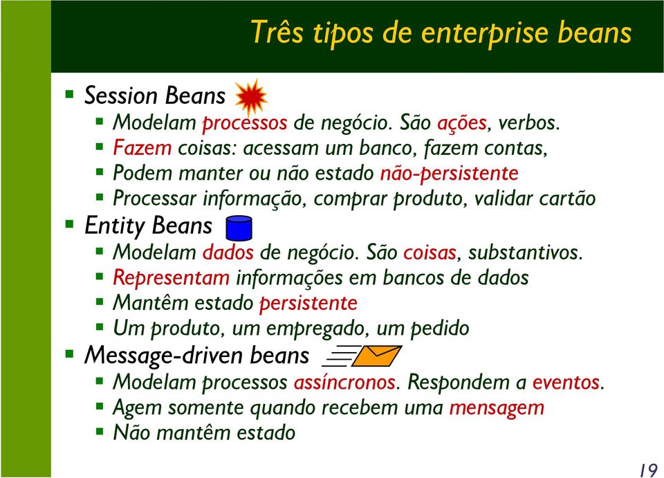 cartão Entity Beans Modelam dados de negócio. São coisas, substantivos.