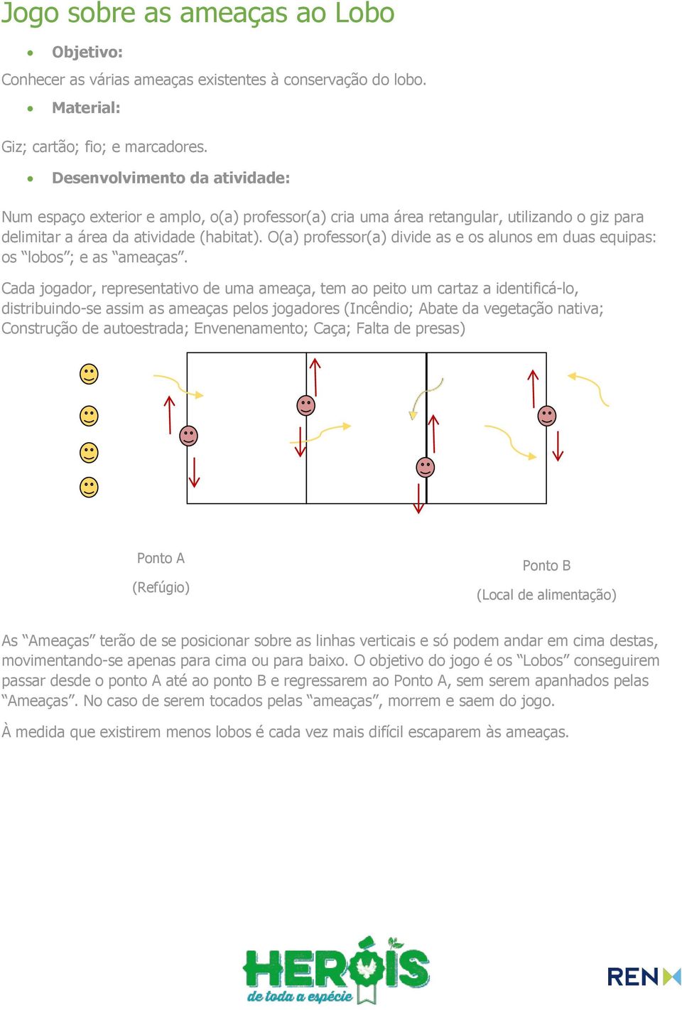 O(a) professor(a) divide as e os alunos em duas equipas: os lobos ; e as ameaças.