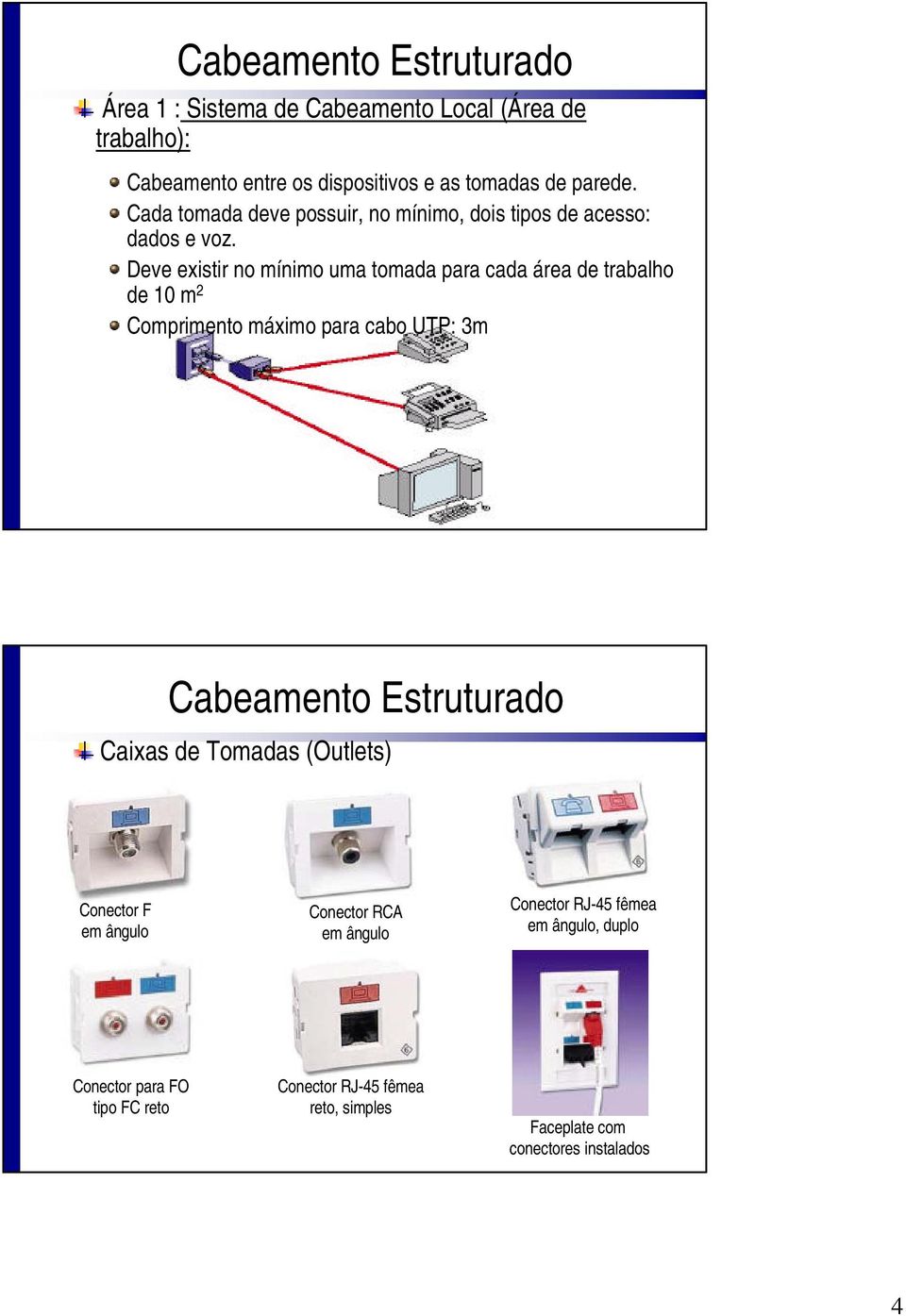 Deve existir no mínimo uma tomada para cada área de trabalho de 10 m 2 Comprimento máximo para cabo UTP: 3m Caixas de Tomadas