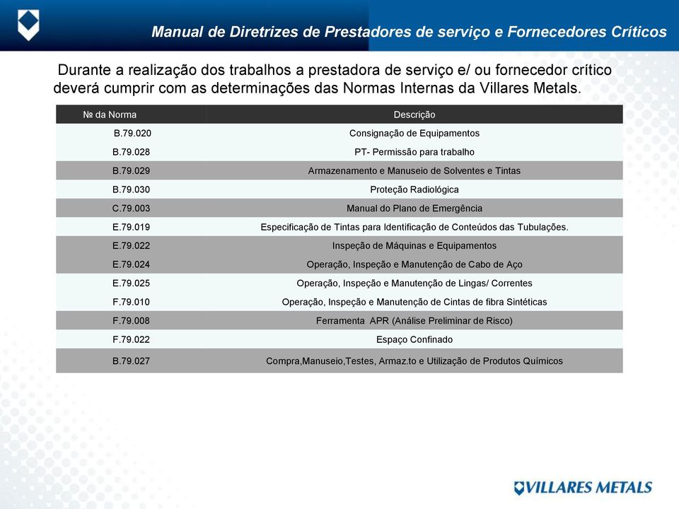 Proteção Radiológica Manual do Plano de Emergência Especificação de Tintas para Identificação de Conteúdos das Tubulações.