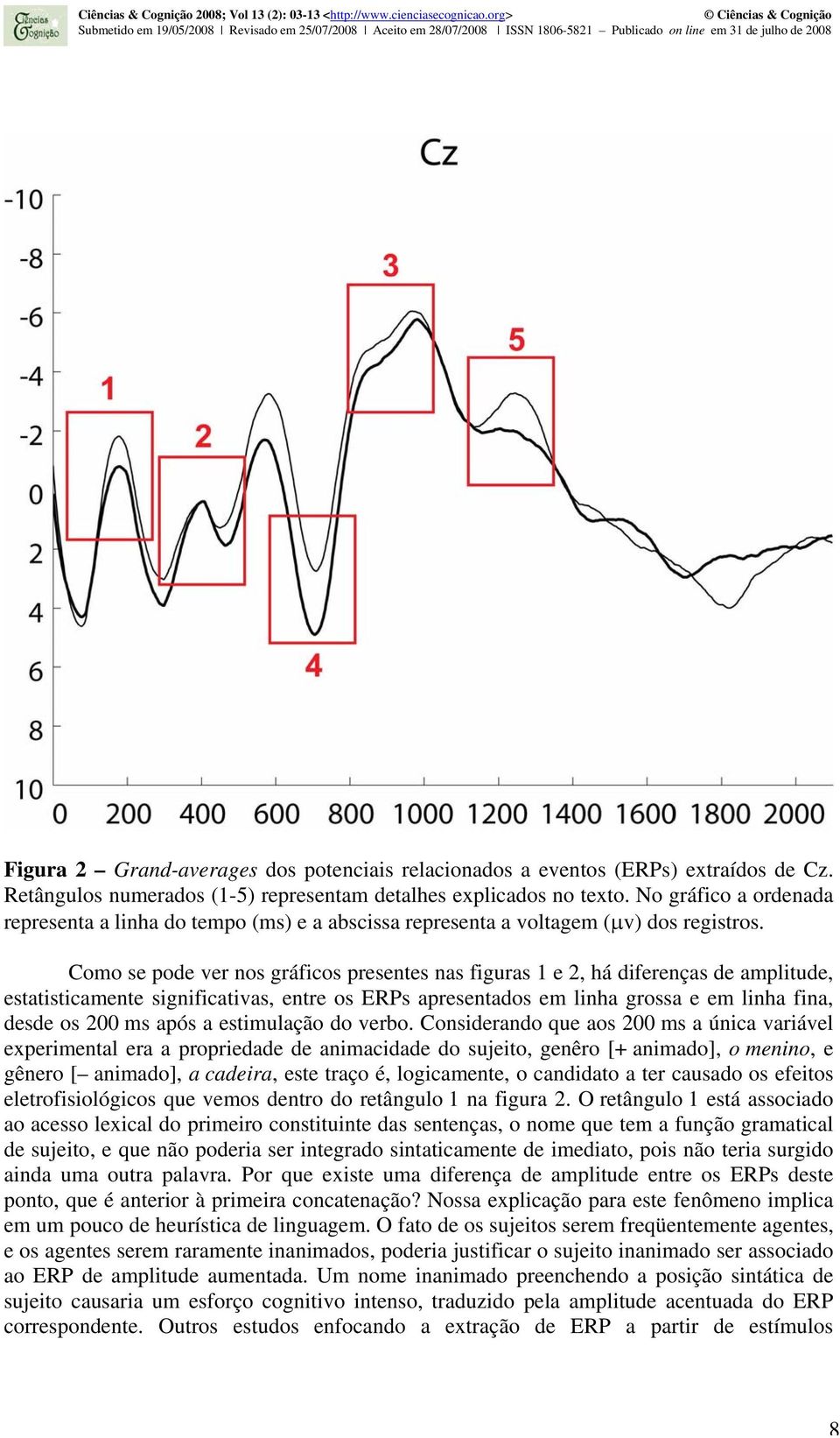 Como se pode ver nos gráficos presentes nas figuras 1 e 2, há diferenças de amplitude, estatisticamente significativas, entre os ERPs apresentados em linha grossa e em linha fina, desde os 200 ms