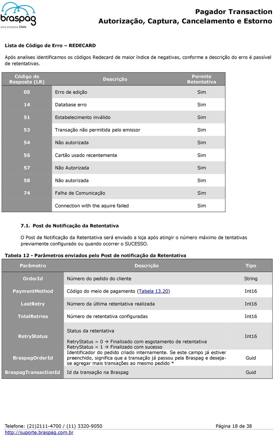 recentemente 57 Não Autorizada 58 Não autorizada 74 Falha de Comunicação Connection with the aquire failed 7.1.