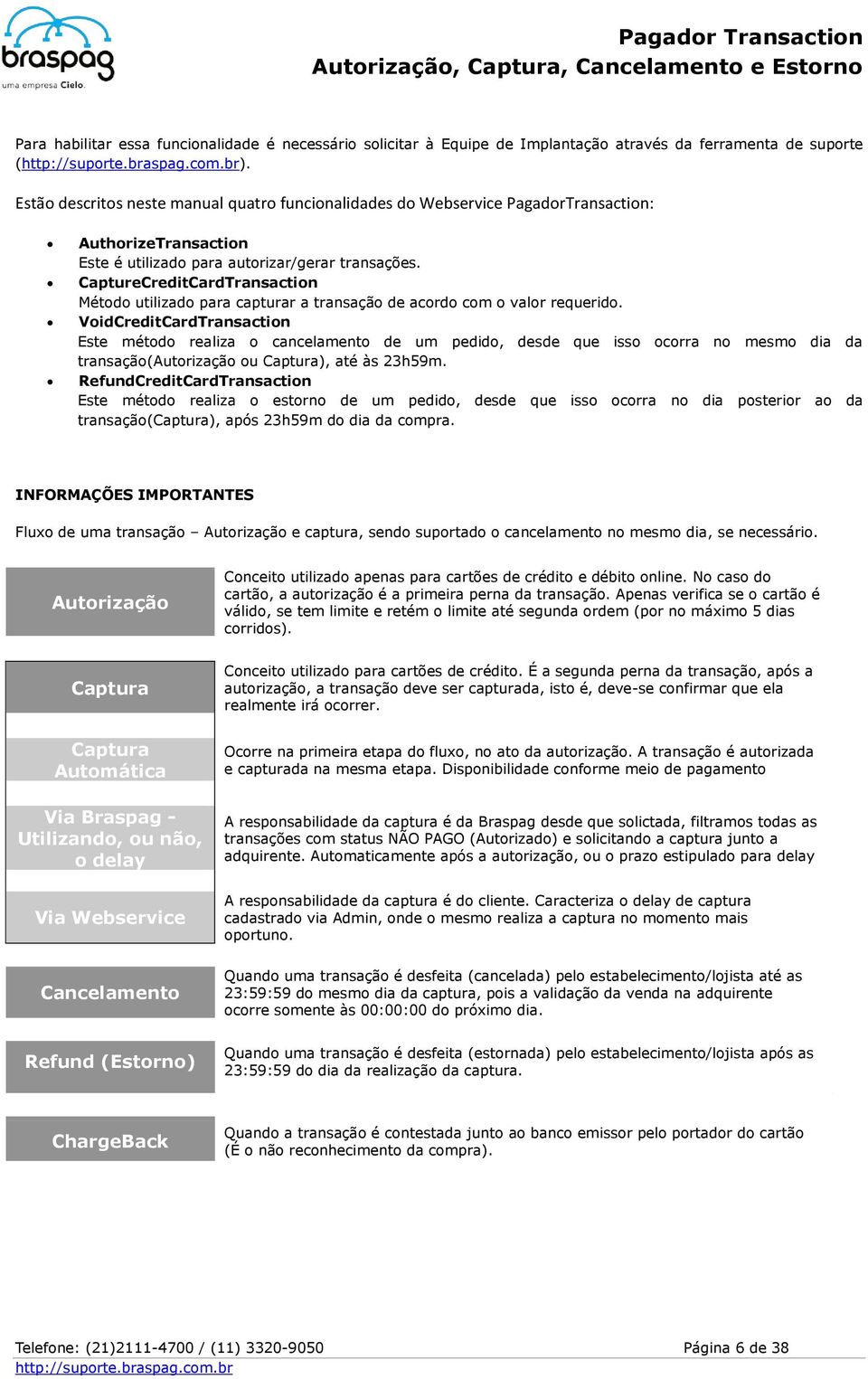 CaptureCreditCardTransaction Método utilizado para capturar a transação de acordo com o valor requerido.