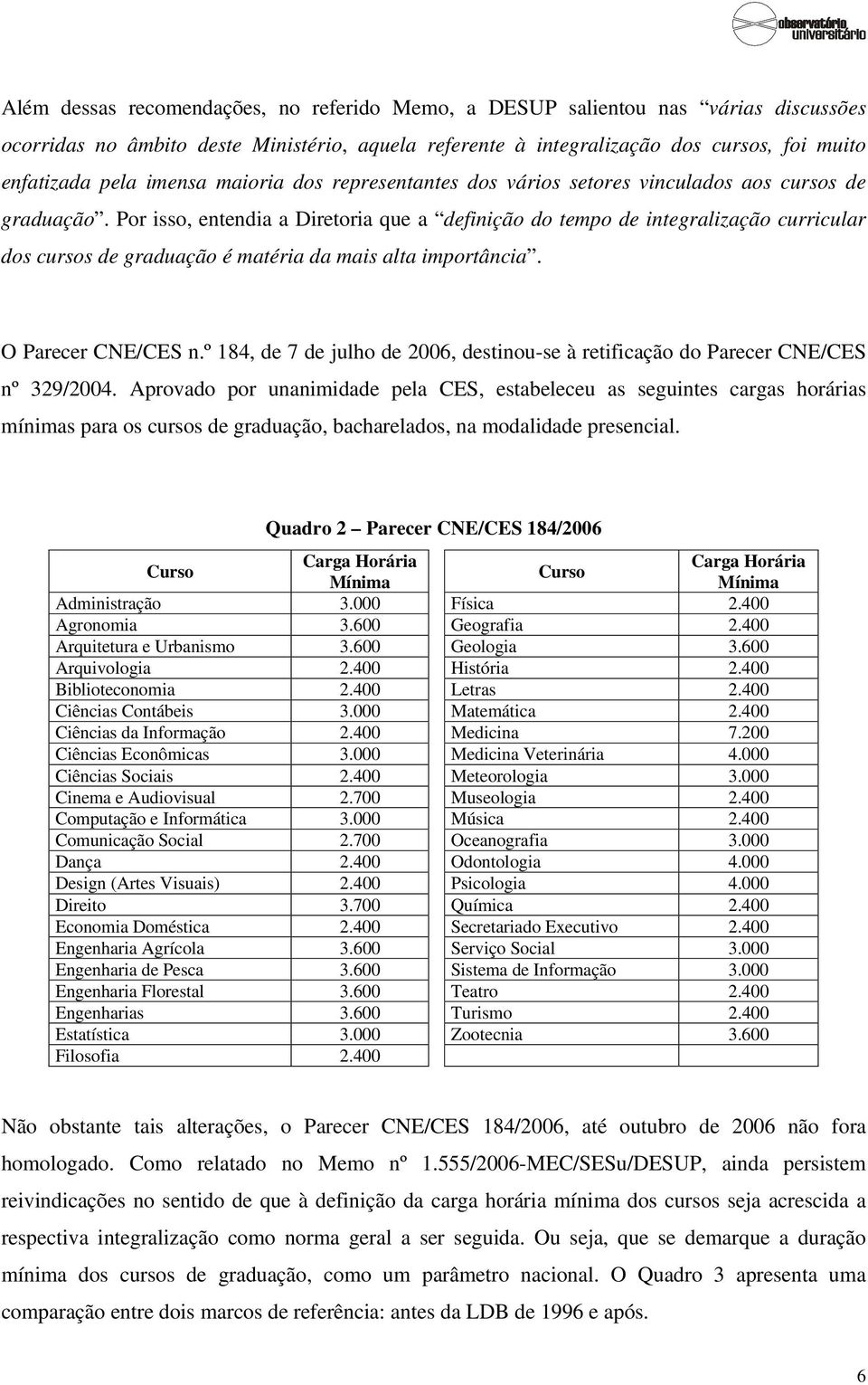 Por isso, entendia a Diretoria que a definição do tempo de integralização curricular dos cursos de graduação é matéria da mais alta importância. O Parecer CNE/CES n.