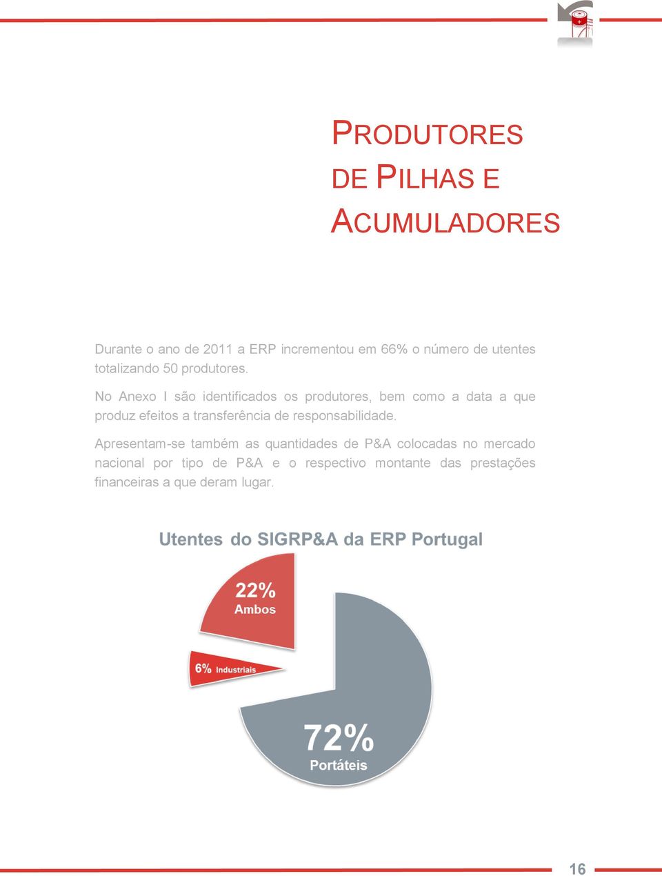 No Anexo I são identificados os produtores, bem como a data a que produz efeitos a transferência de