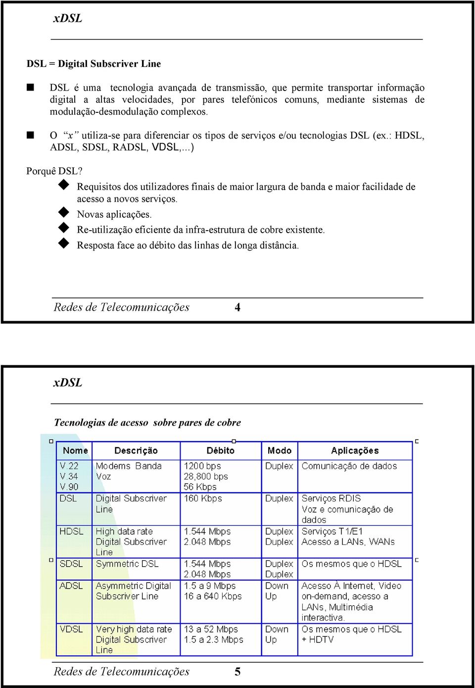 ..) Porquê DSL? Requisitos dos utilizadores finais de maior largura de banda e maior facilidade de acesso a novos serviços. Novas aplicações.