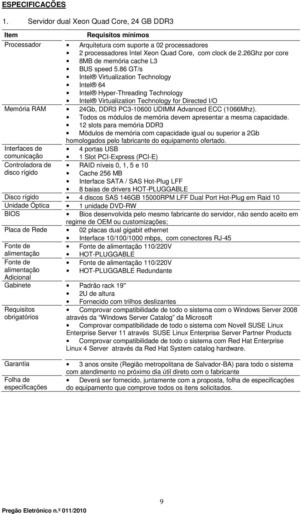 86 GT/s Intel Virtualization Technology Intel 64 Intel Hyper-Threading Technology Intel Virtualization Technology for Directed I/O Memória RAM 24Gb, DDR3 PC3-10600 UDIMM Advanced ECC (1066Mhz).