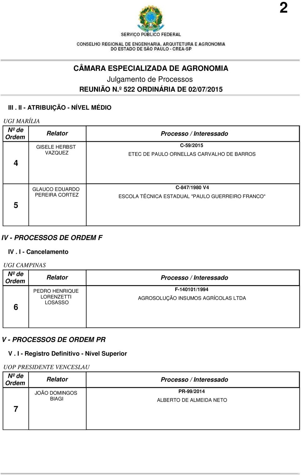 C-847/1980 V4 ESCOLA TÉCNICA ESTADUAL "PAULO GUERREIRO FRANCO" IV - PROCESSOS DE ORDEM F IV.