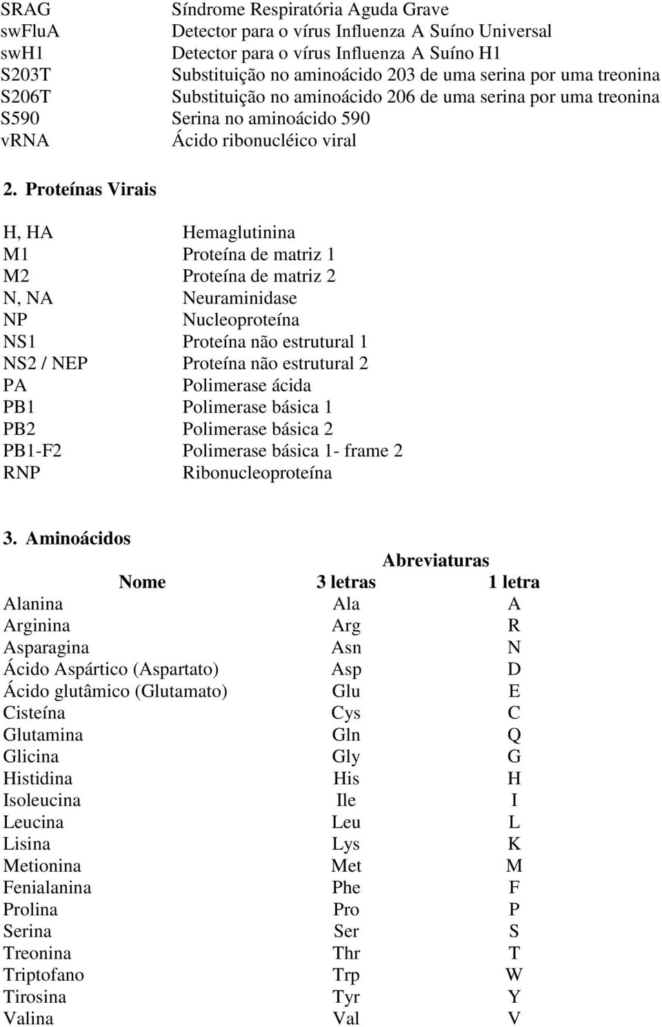 Proteínas Virais H, HA Hemaglutinina M1 Proteína de matriz 1 M2 Proteína de matriz 2 N, NA Neuraminidase NP Nucleoproteína NS1 Proteína não estrutural 1 NS2 / NEP Proteína não estrutural 2 PA