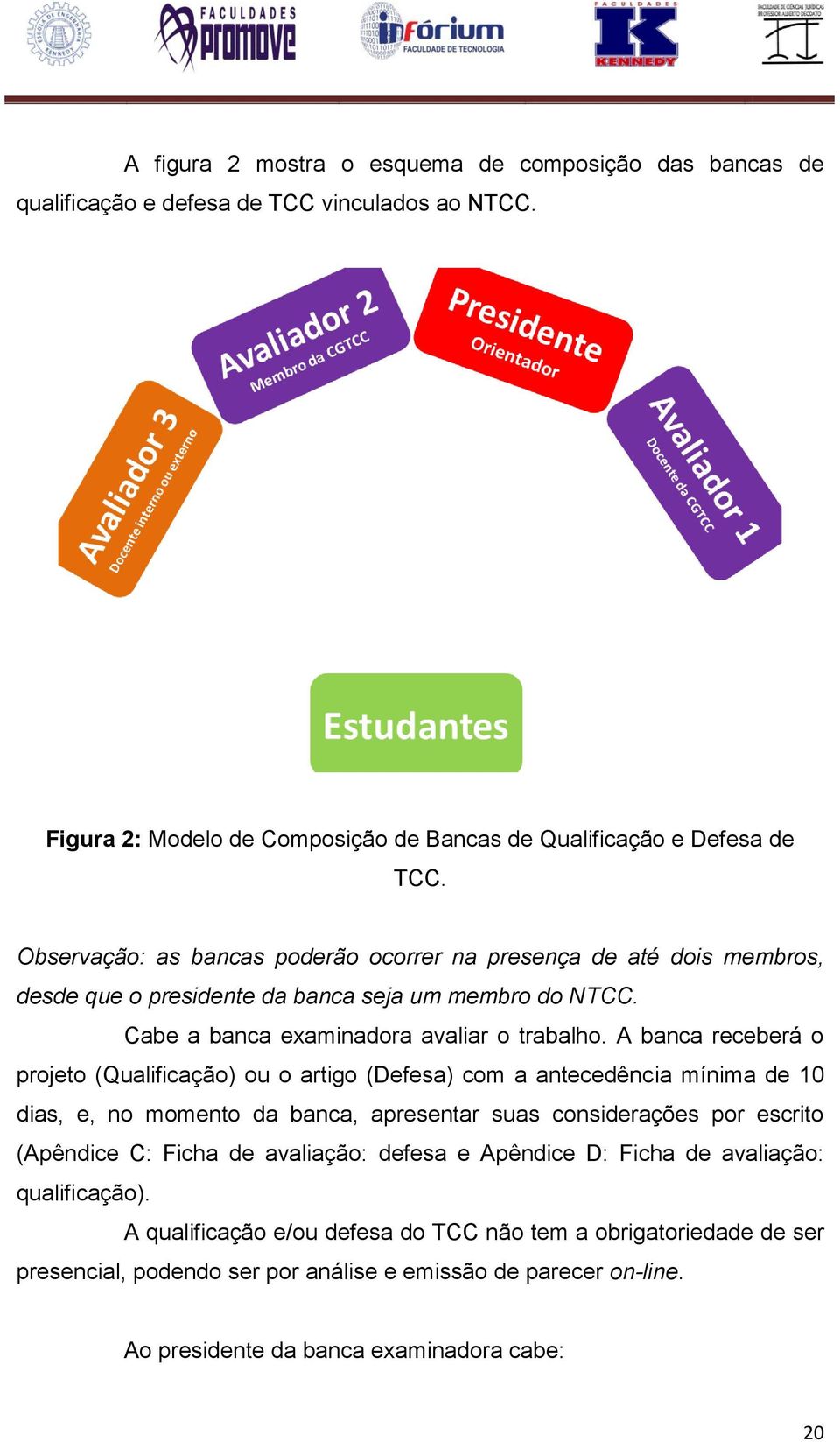 A banca receberá o projeto (Qualificação) ou o artigo (Defesa) com a antecedência mínima de 10 dias, e, no momento da banca, apresentar suas considerações por escrito (Apêndice C: Ficha de