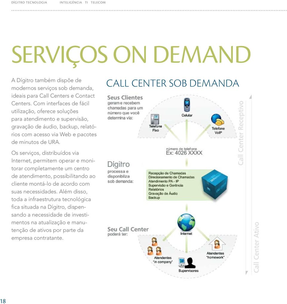 Call Center sob demanda Os serviços, distribuídos via Internet, permitem operar e monitorar completamente um centro de atendimento, possibilitando ao cliente montá-lo de acordo com