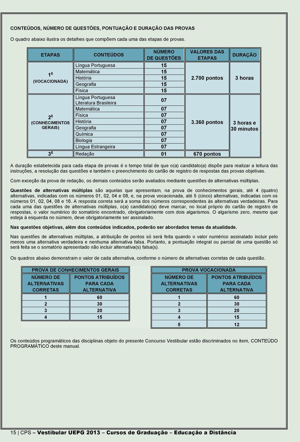 700 pontos 3 horas Geografia 15 Física 15 Língua Portuguesa Literatura Brasileira 07 Matemática 07 Física 07 História 07 3.