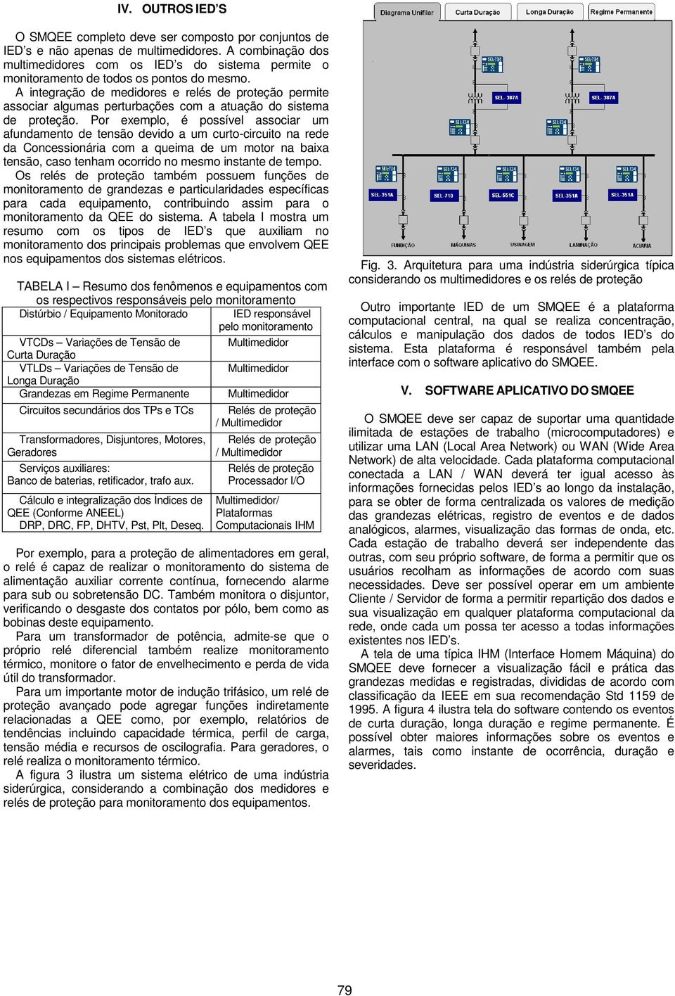 A integração de medidores e relés de proteção permite associar algumas perturbações com a atuação do sistema de proteção.