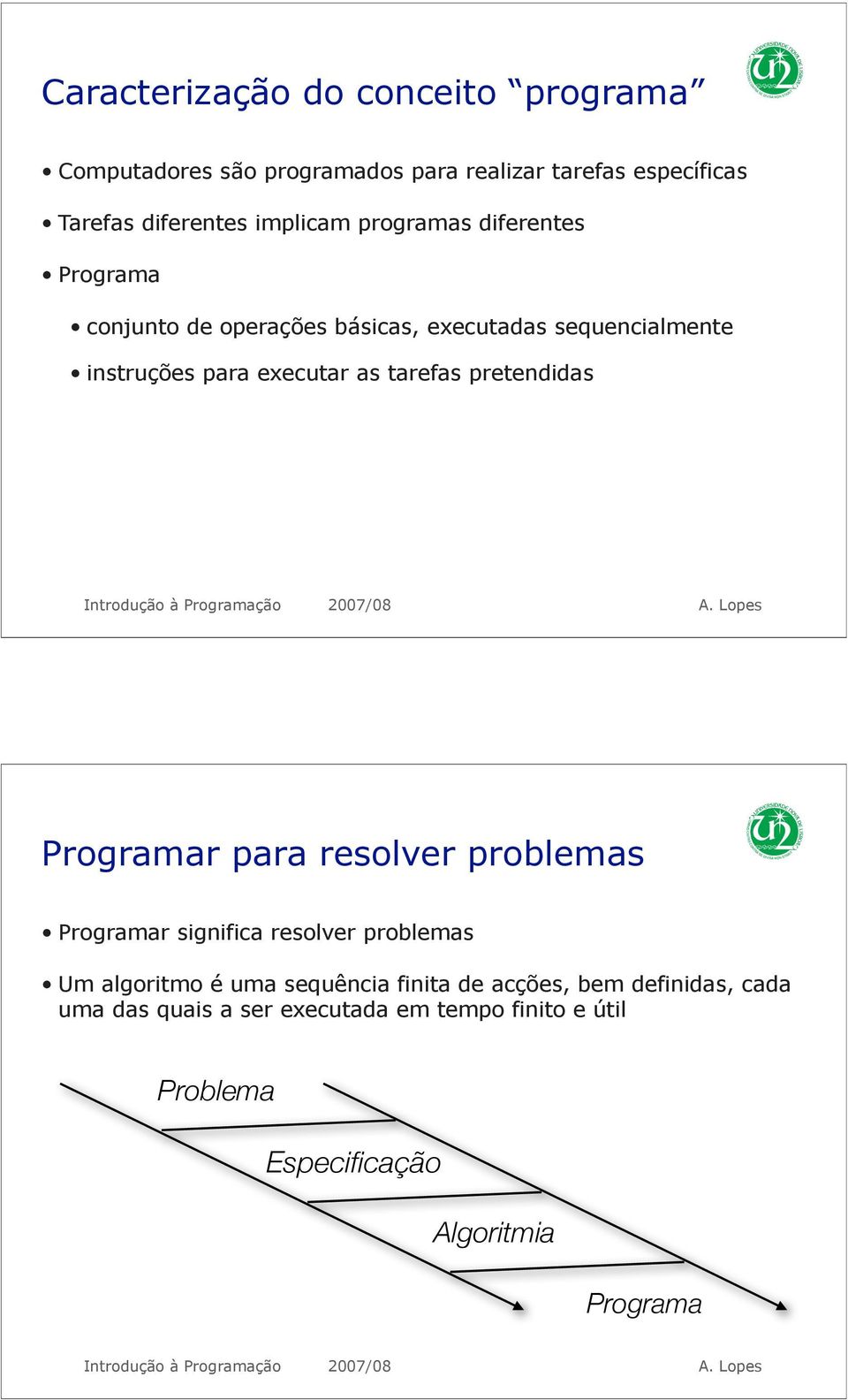 tarefas pretendidas Programar para resolver problemas Programar significa resolver problemas Um algoritmo é uma sequência