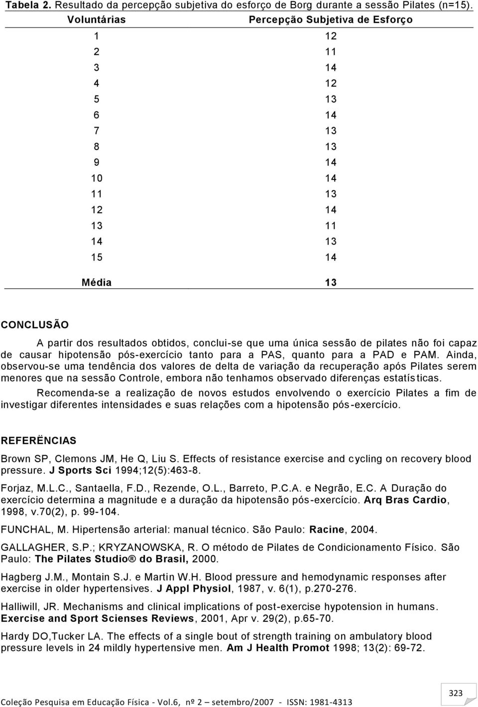 única sessão de pilates não foi capaz de causar hipotensão pós-exercício tanto para a PAS, quanto para a PAD e PAM.