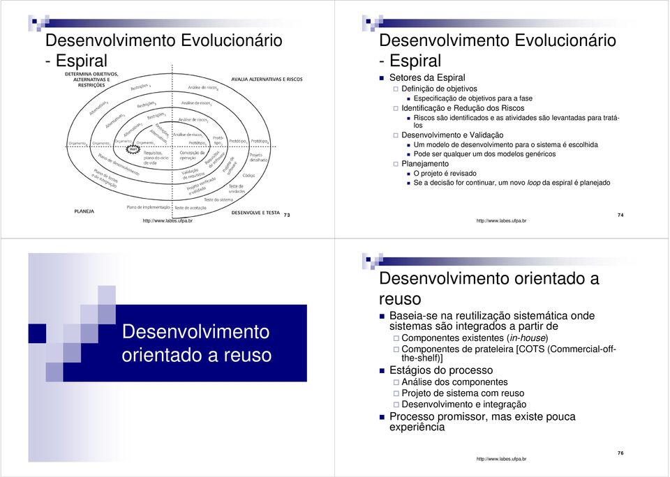 Planejamento O projeto é revisado Se a decisão for continuar, um novo loop da espiral é planejado 73 74 Desenvolvimento orientado a reuso Desenvolvimento orientado a reuso Baseia-se na reutilização