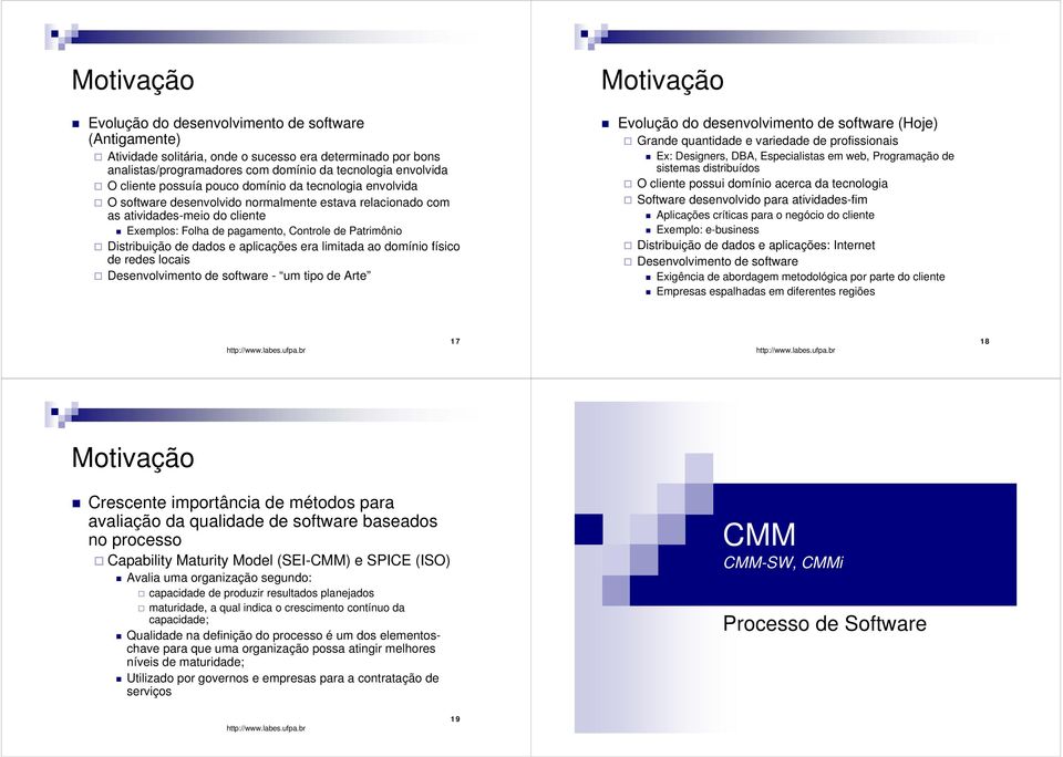 Distribuição de dados e aplicações era limitada ao domínio físico de redes locais Desenvolvimento de software - um tipo de Arte Motivação Evolução do desenvolvimento de software (Hoje) Grande