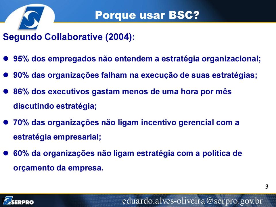 de suas estratégias; 86% dos executivos gastam menos de uma hora por mês discutindo estratégia; 70%