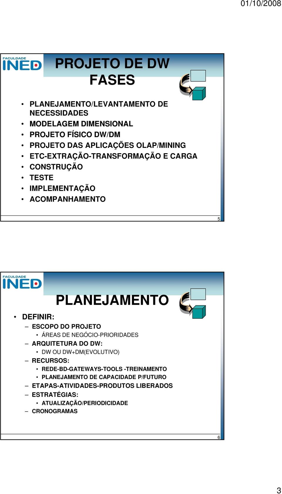 PROJETO ÁREAS DE NEGÓCIO-PRIORIDADES ARQUITETURA DO DW: DW OU DW+DM(EVOLUTIVO) RECURSOS: REDE-BD-GATEWAYS-TOOLS -TREINAMENTO