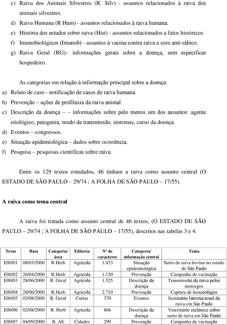 g) Raiva Geral (RG) informações gerais sobre a doença, sem especificar hospedeiro.