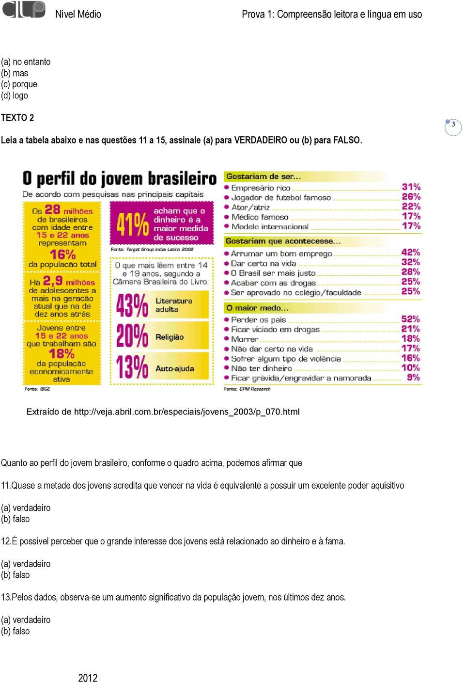 html Quanto ao perfil do jovem brasileiro, conforme o quadro acima, podemos afirmar que 11.