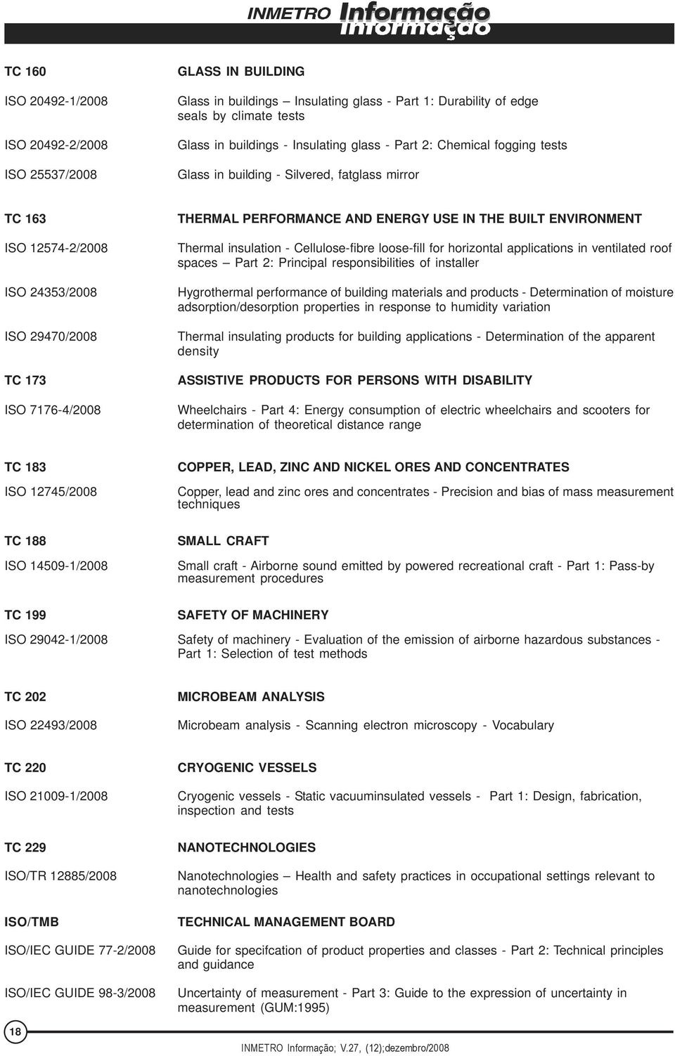 BUILT ENVIRONMENT Thermal insulation - Cellulose-fibre loose-fill for horizontal applications in ventilated roof spaces Part 2: Principal responsibilities of installer Hygrothermal performance of