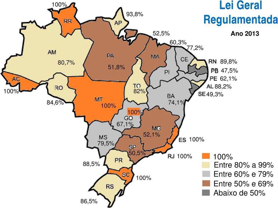 88,2% 49,3% 67,1% 79,5% 52,1% 100% 88,5% 86,5% 50,5% 100% 100%