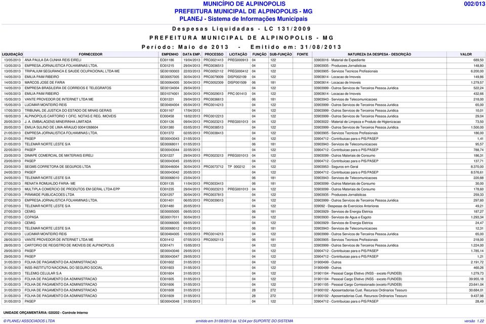 EO01215 29/04/2013 PRC0036513 04 122 33903935 - Producoes Jornalisticas 148,80 13/05/2013 TRIPALIUM SEGURANCA E SAUDE OCUPACIONAL LTDA-ME SE00193003 22/03/2013 PRC0052112 PREG000412 04 122 33903905 -