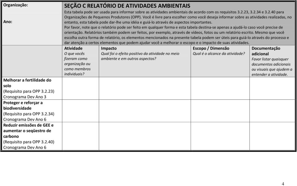 Você é livre para escolher como você deseja informar sobre as atividades realizadas, no entanto, esta tabela pode dar-lhe uma idéia e guiá-lo através de aspectos importantes.