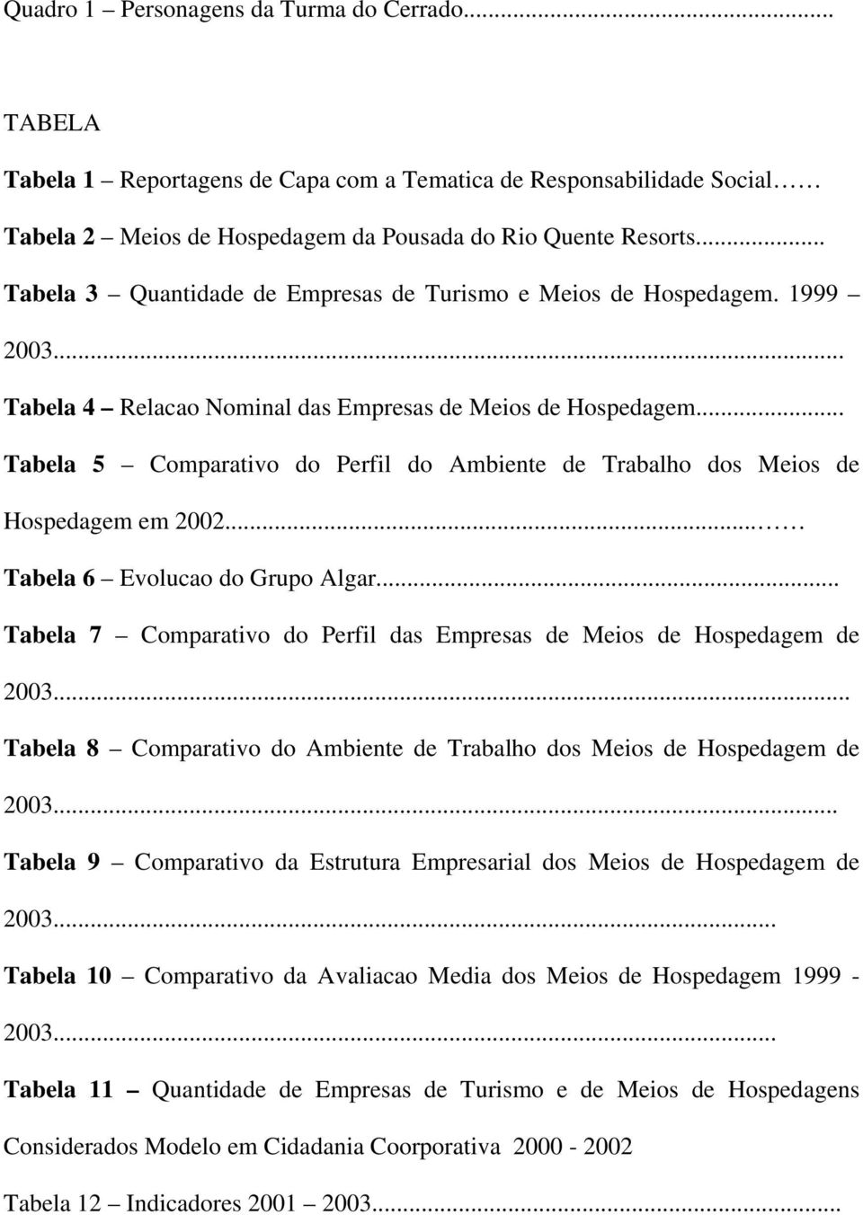 .. Tabela 5 Comparativo do Perfil do Ambiente de Trabalho dos Meios de Hospedagem em 2002... Tabela 6 Evolucao do Grupo Algar.