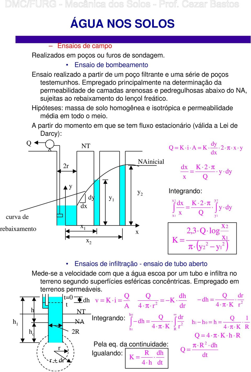 partir do momnto m qu tm fluo tacionário (álida a i d Darc): r NT d d Ninicial d i π d d Intgrando: d π d π d,3 log π ( ) h Enaio d infiltração - naio d tubo abrto Md- a locidad com qu a água