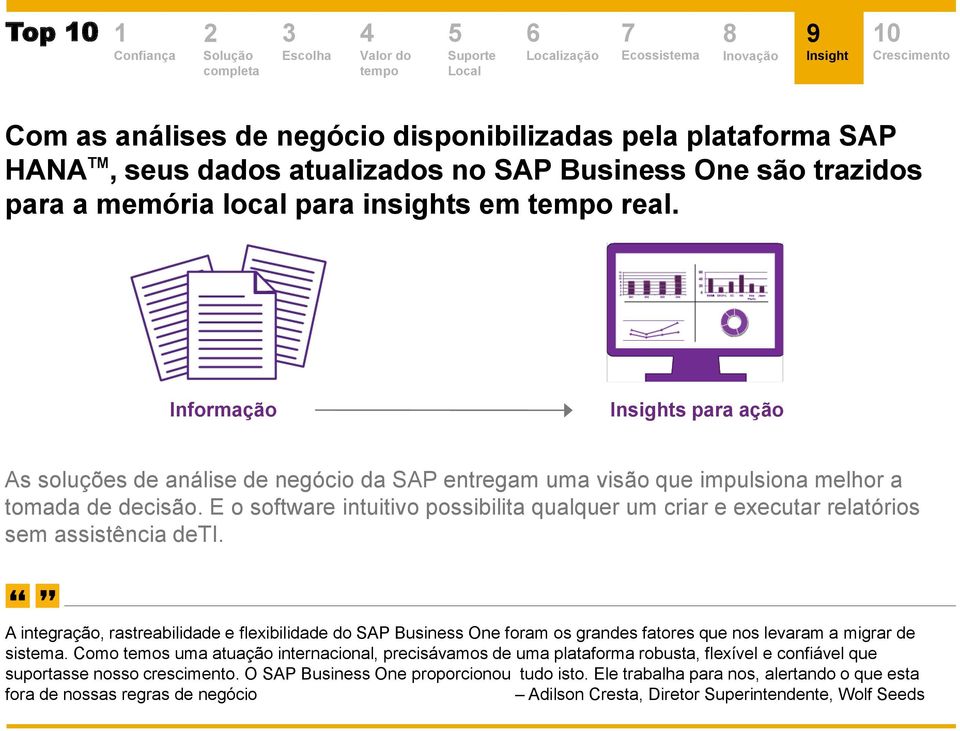 E o software intuitivo possibilita qualquer um criar e executar relatórios sem assistência deti.