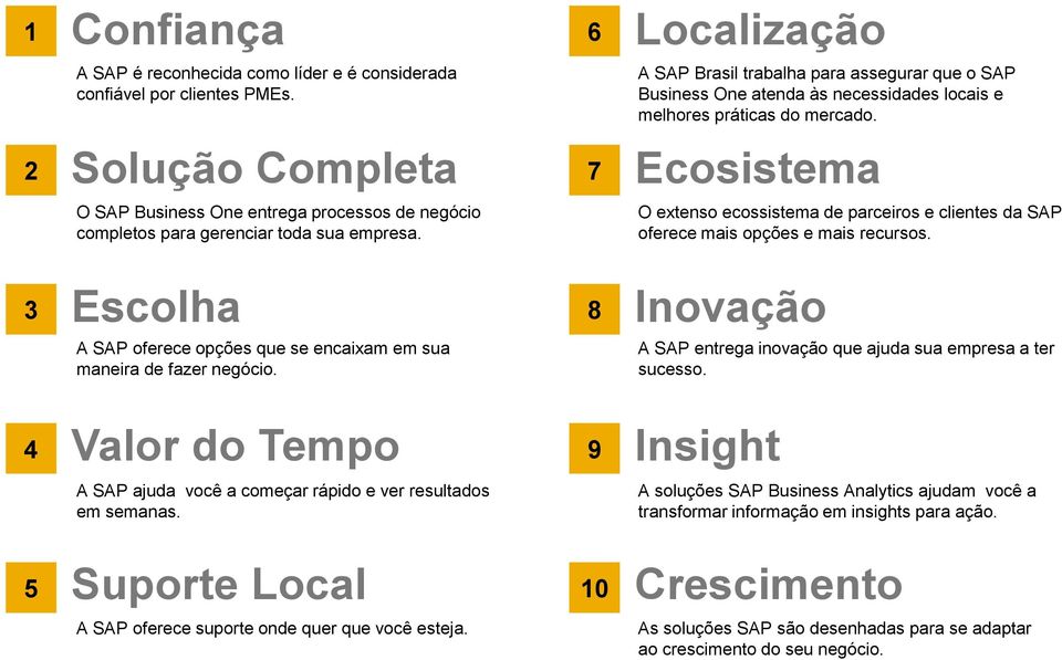 A SAP oferece opções que se encaixam em sua maneira de fazer negócio. A SAP entrega inovação que ajuda sua empresa a ter sucesso. Tempo A SAP ajuda você a começar rápido e ver resultados em semanas.