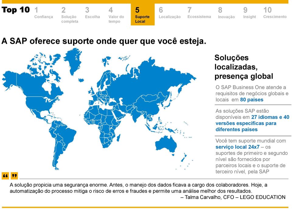 versões específicas para diferentes países Você tem suporte mundial com serviço local x os suportes de primeiro e segundo nível são fornecidos por parceiros locais e o