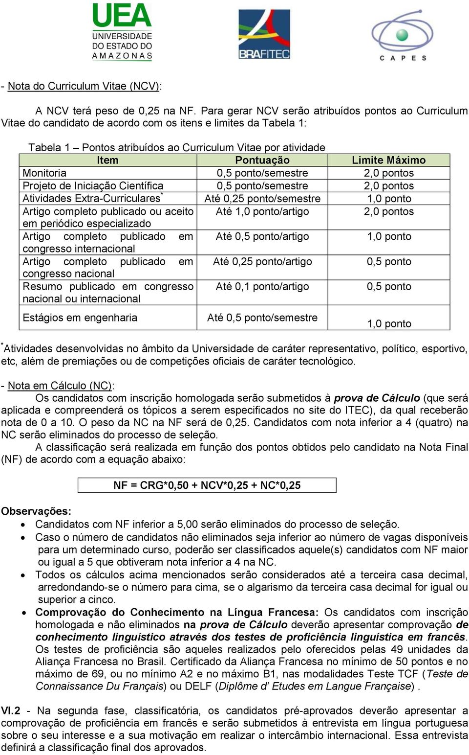 Limite Máximo Monitoria 0,5 ponto/semestre 2,0 pontos Projeto de Iniciação Científica 0,5 ponto/semestre 2,0 pontos Atividades Extra-Curriculares * Até 0,25 ponto/semestre 1,0 ponto Artigo completo