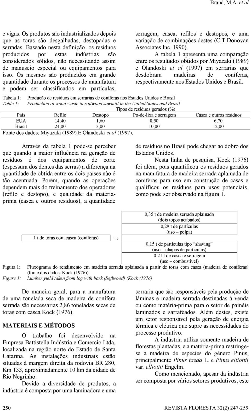 Os mesmos são produzidos em grande quantidade durante os processos de manufatura e podem ser classificados em partículas, serragem, casca, refilos e destopos, e uma variação de combinações destes (C.