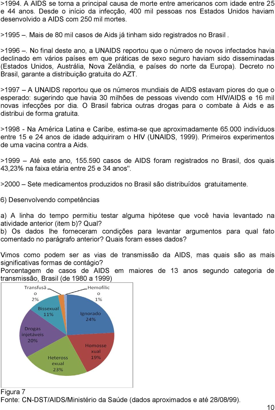 No final deste ano, a UNAIDS reportou que o número de novos infectados havia declinado em vários países em que práticas de sexo seguro haviam sido disseminadas (Estados Unidos, Austrália, Nova