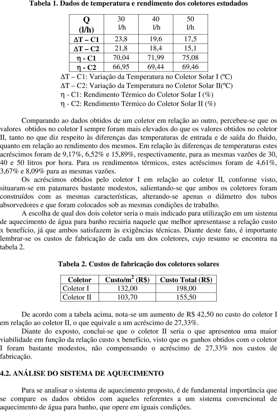 Temperatura no Coletor Solar I (ºC) T C2: Variação da Temperatura no Coletor Solar II(ºC) η - C1: Rendimento Térmico do Coletor Solar I (%) η - C2: Rendimento Térmico do Coletor Solar II (%)