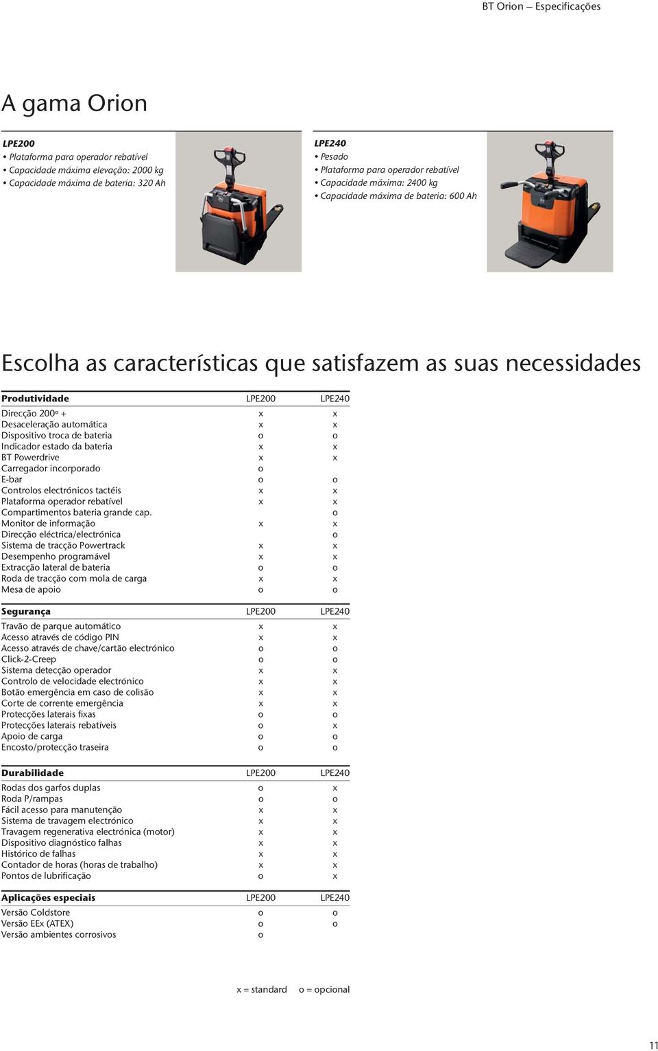 automática x x Dispositivo troca de bateria o o Indicador estado da bateria x x BT Powerdrive x x Carregador incorporado o E-bar o o Controlos electrónicos tactéis x x Plataforma operador rebatível x