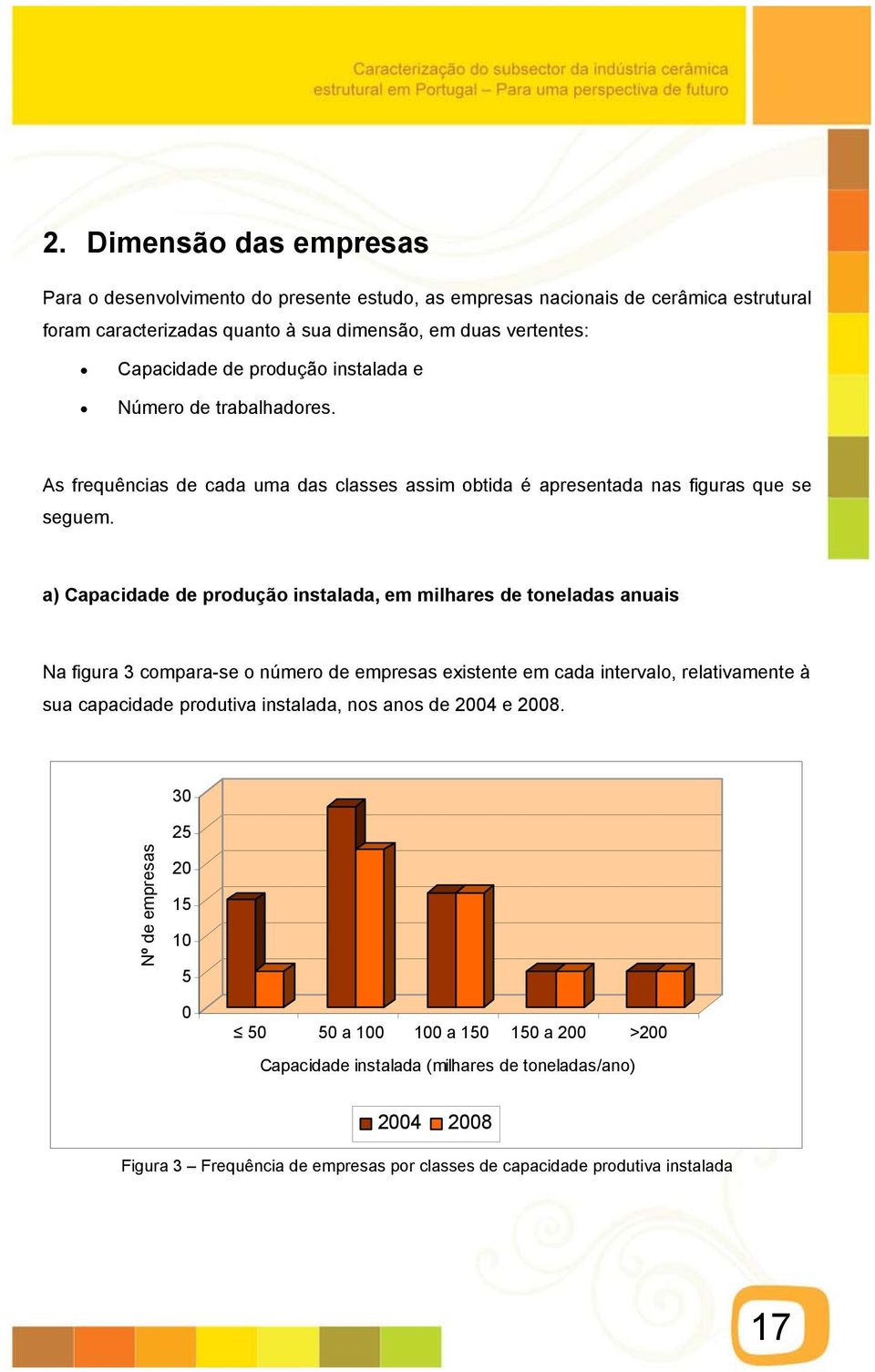 a) Capacidade de produção instalada, em milhares de toneladas anuais Na figura 3 compara-se o número de empresas existente em cada intervalo, relativamente à sua capacidade produtiva