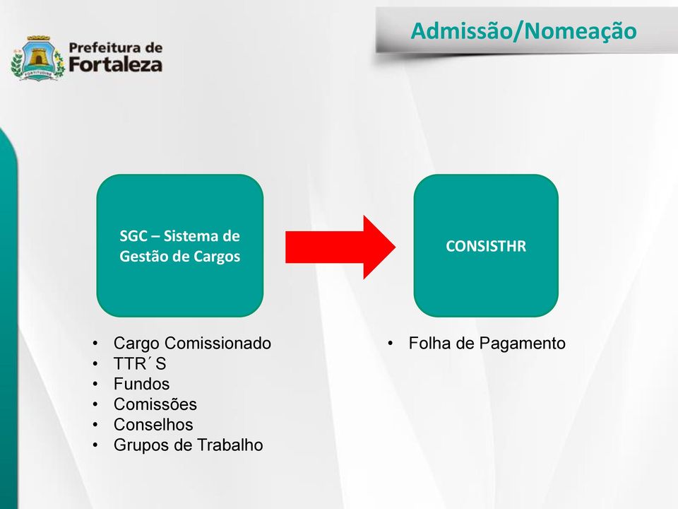 Comissionado TTR S Fundos Comissões