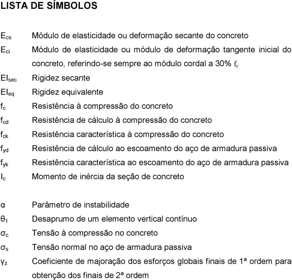 característica à compressão do concreto Resistência de cálculo ao escoamento do aço de armadura passiva Resistência característica ao escoamento do aço de armadura passiva Momento de inércia da seção