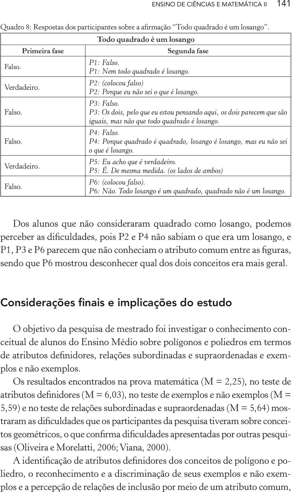 P3: Os dois, pelo que eu estou pensando aqui, os dois parecem que são iguais, mas não que todo quadrado é losango. P4: Falso.